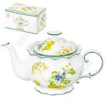 Чайник Лимоны 0,7л