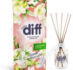 Арома Диффузор 50мл 